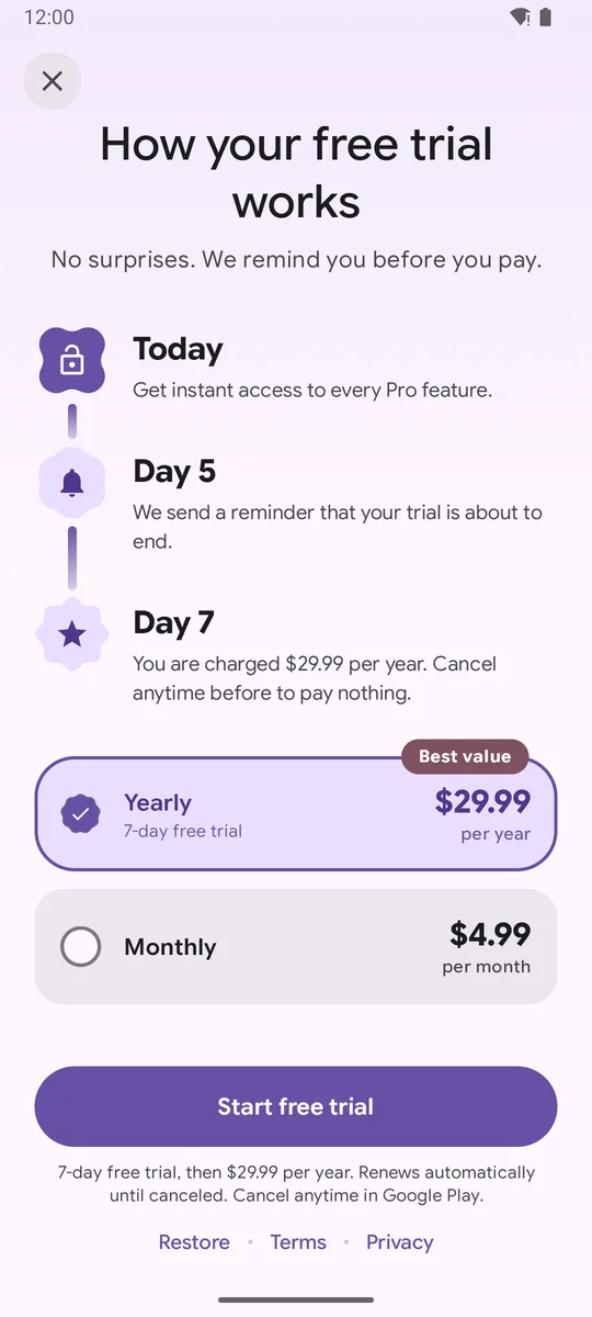 Free trial timeline paywall showing today, reminder day and billing day